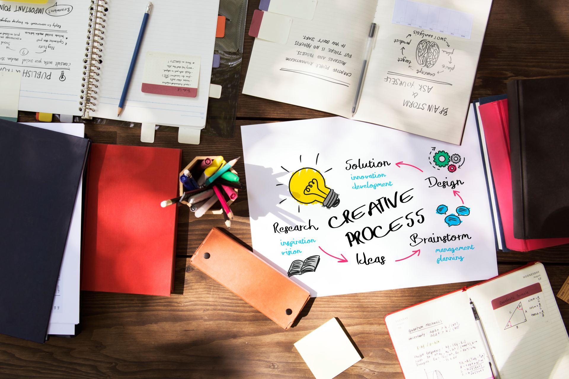 Créer son entreprise : guide pratique